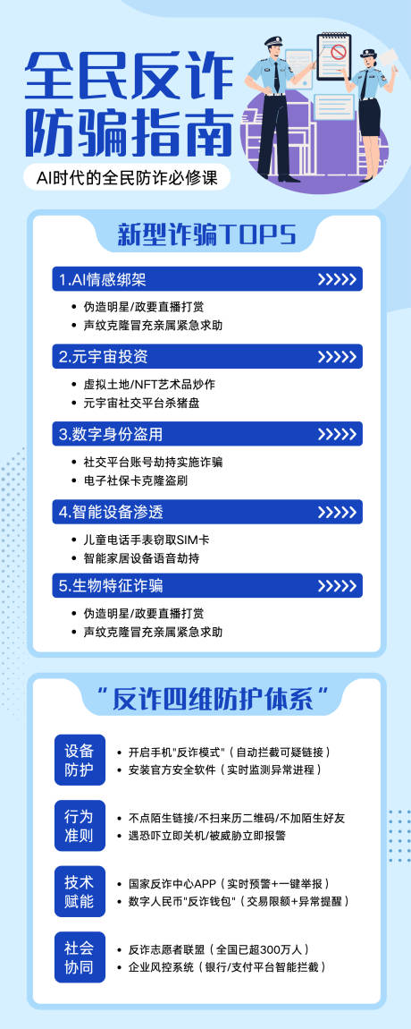 源文件下载【享设计】搜索编号：52440034926136167【全民反诈宣传长图】