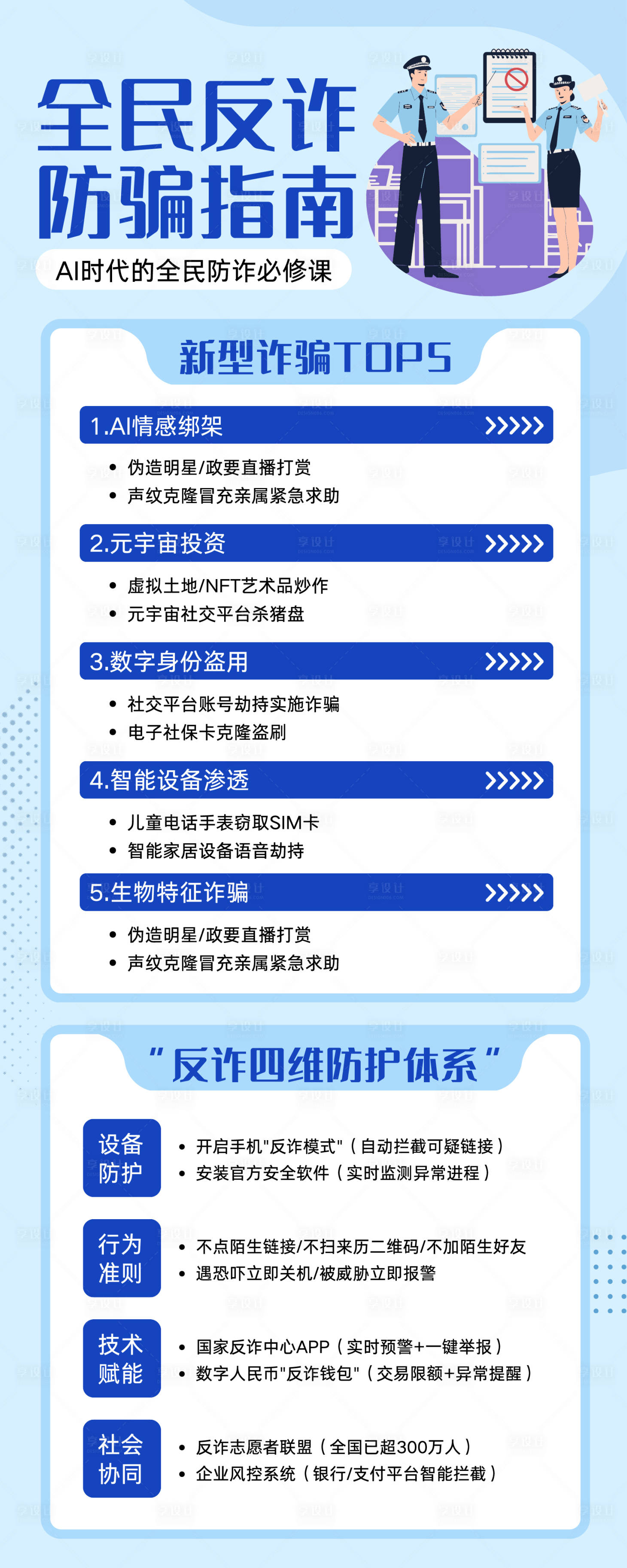 源文件下载【享设计】搜索编号：52440034926136167【全民反诈宣传长图】