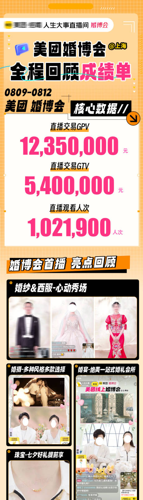 源文件下载【享设计】搜索编号：57920035248009966【相约婚博会】