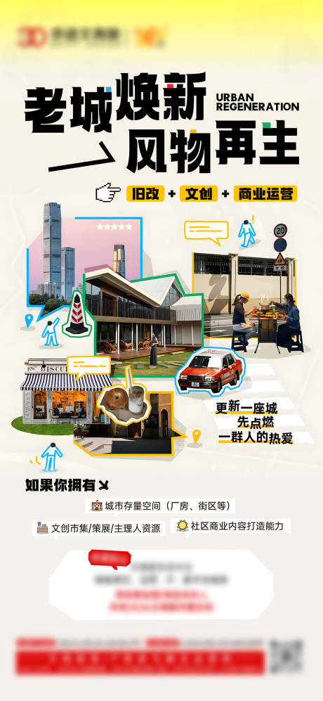 源文件下载【享设计】搜索编号：34860035064429223【文商旅合伙海报】