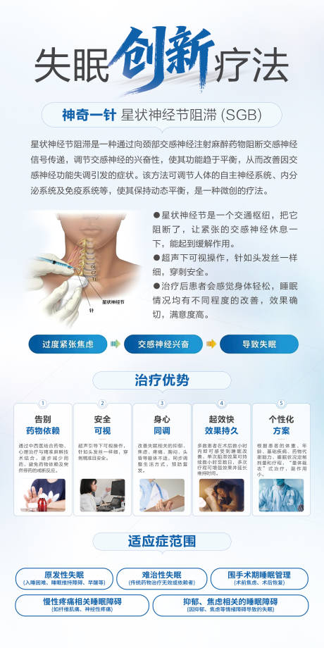 源文件下载【享设计】搜索编号：21580035057392531【失眠创新疗法简介展板】