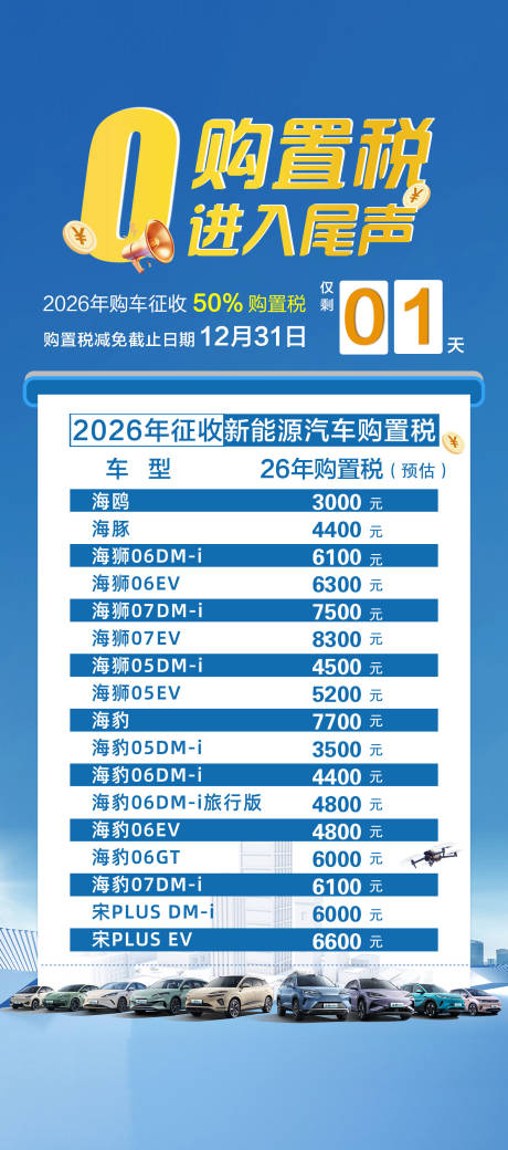 源文件下载【享设计】搜索编号：87870035186121181【购置税】