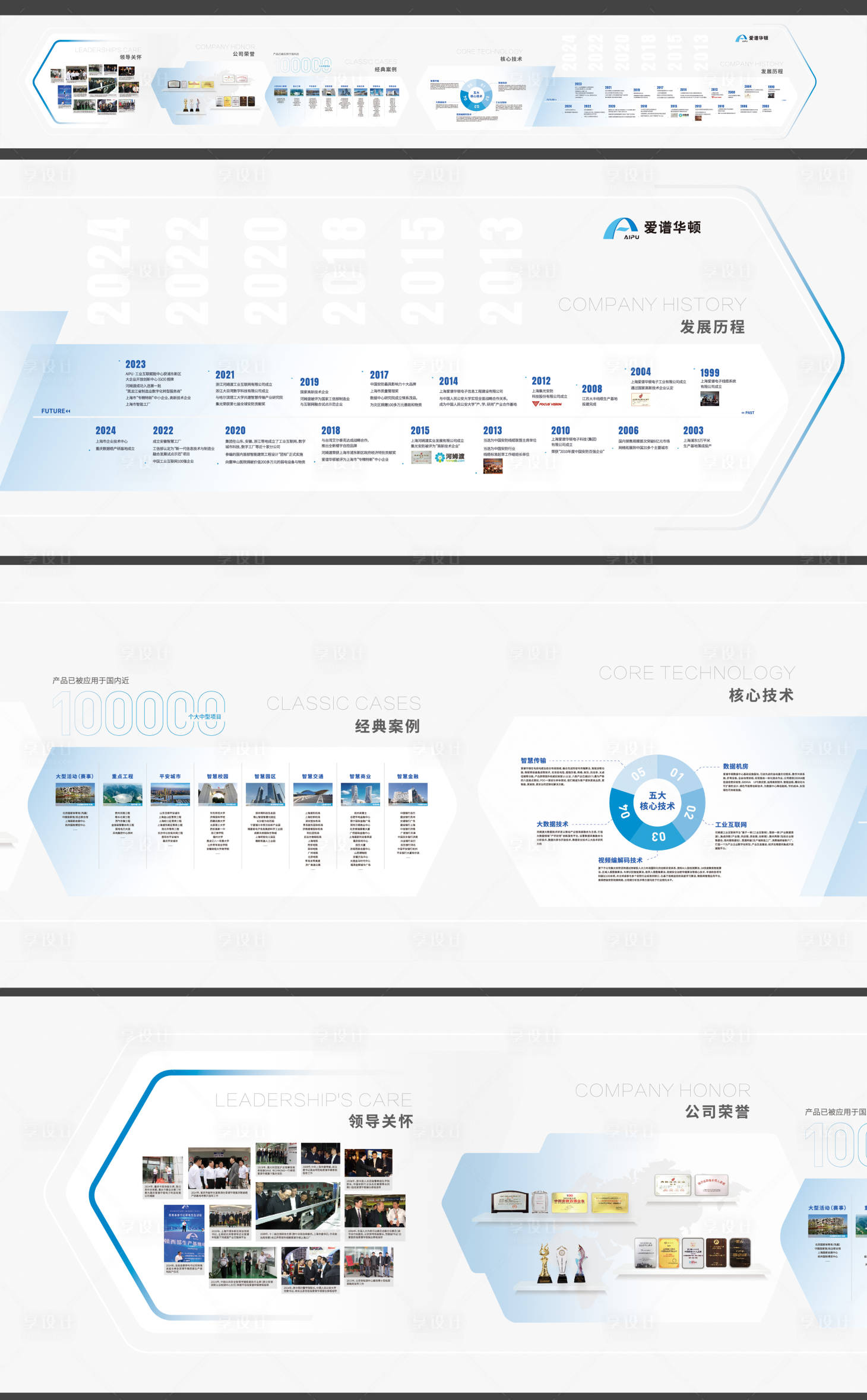 源文件下载【享设计】搜索编号：17070034871045537【企业文化墙展厅】