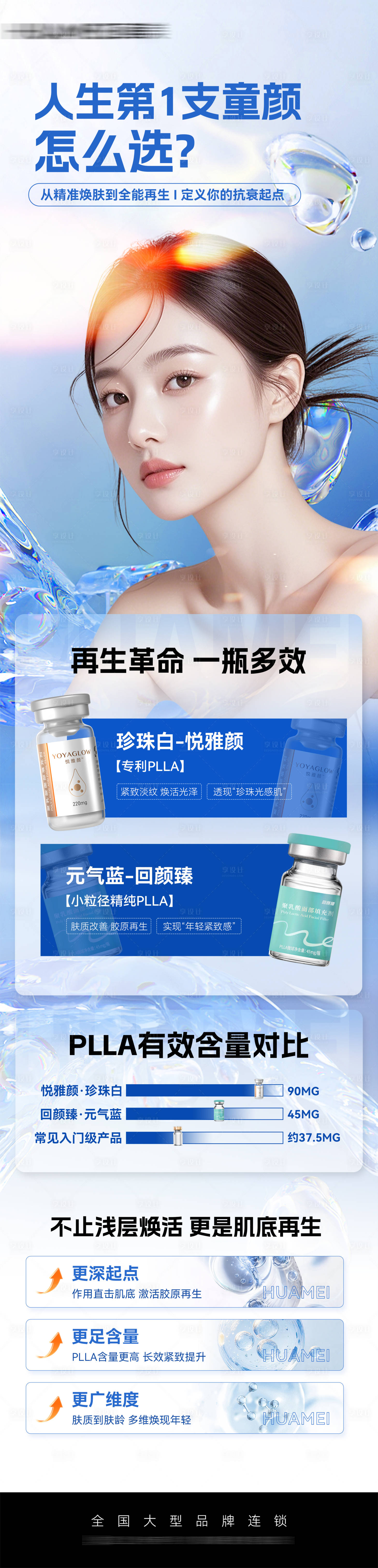 源文件下载【享设计】搜索编号：85500035229614982【医美童颜水光长图海报】