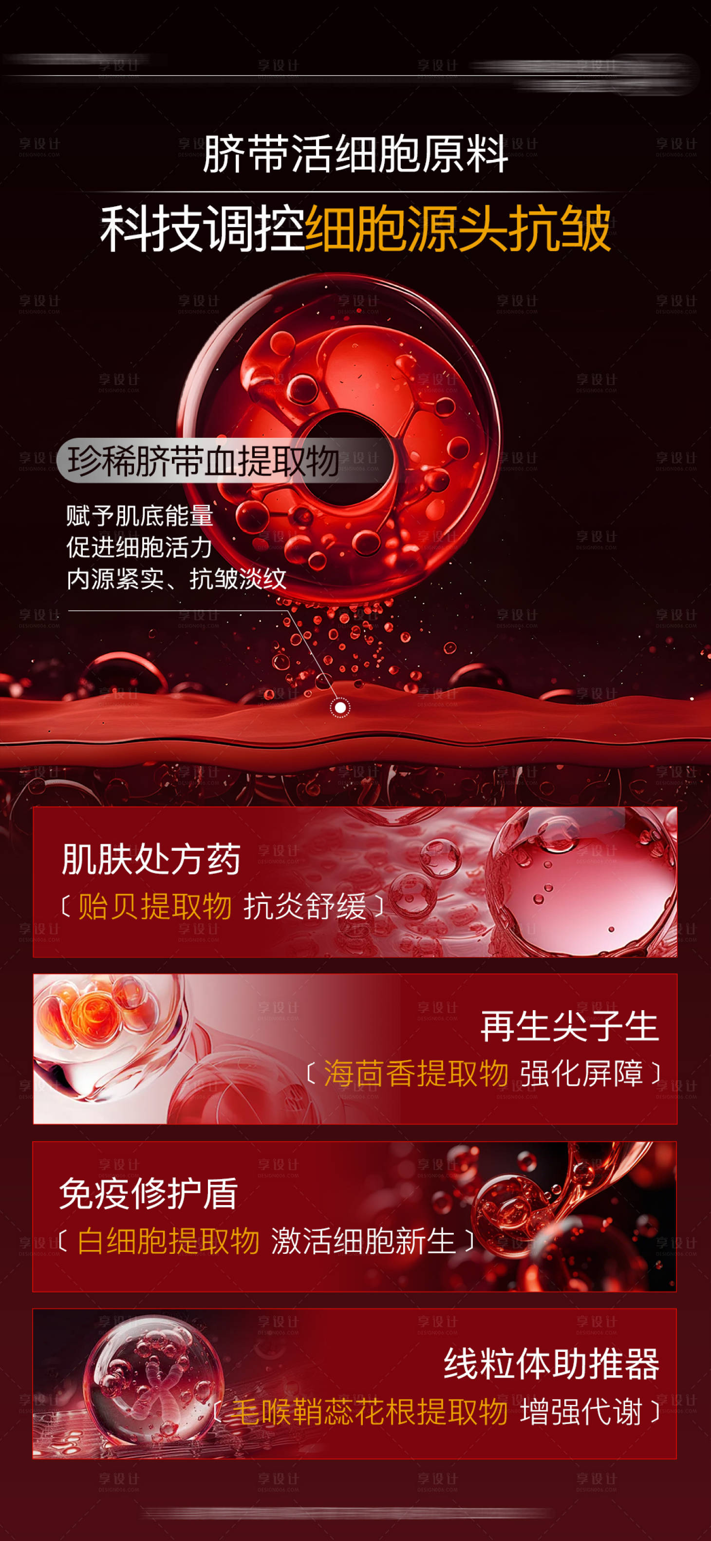 源文件下载【享设计】搜索编号：58090034832236082【红色高端化妆品成分详情细胞海报设计】