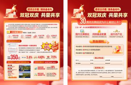 源文件下载【享设计】搜索编号：42000035302124994【人寿金融基金DM宣传单】