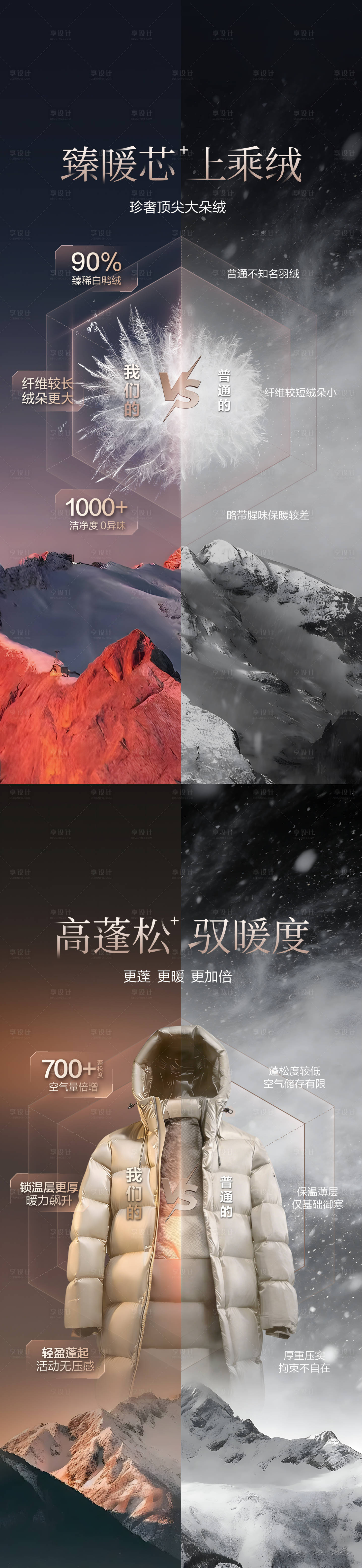 源文件下载【享设计】搜索编号：18290035151402197【羽绒服御寒对比海报】