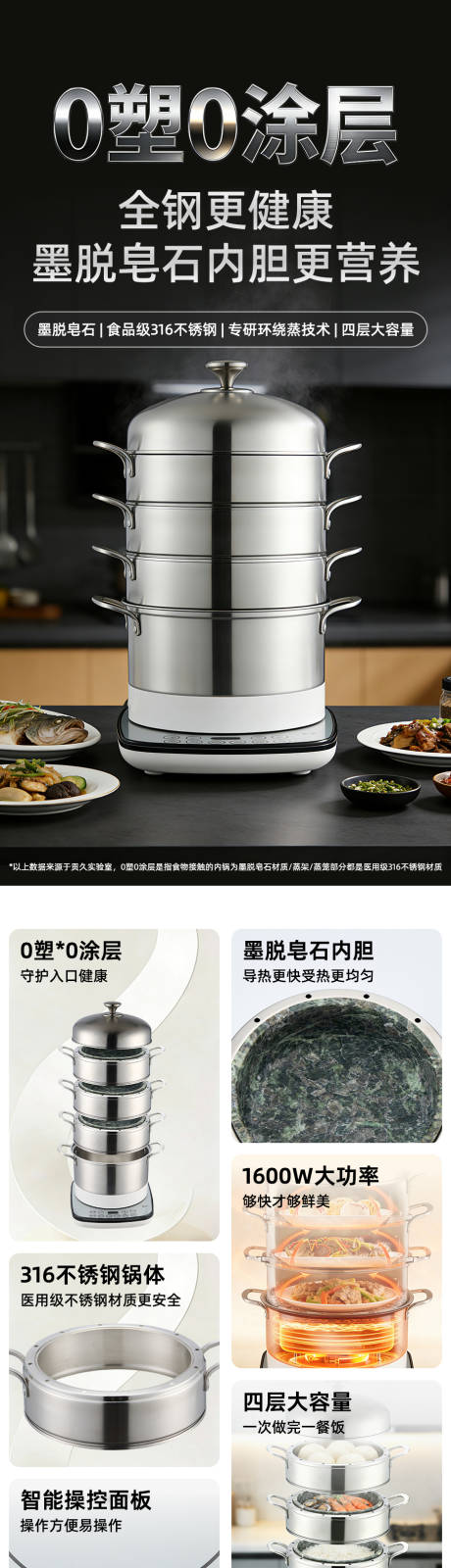 源文件下载【享设计】搜索编号：14260035240959892【电器类不锈钢电蒸锅详情页设计】