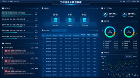 源文件下载【享设计】搜索编号：11870035158894227【科技感大数据可视化智能界面首页图片】