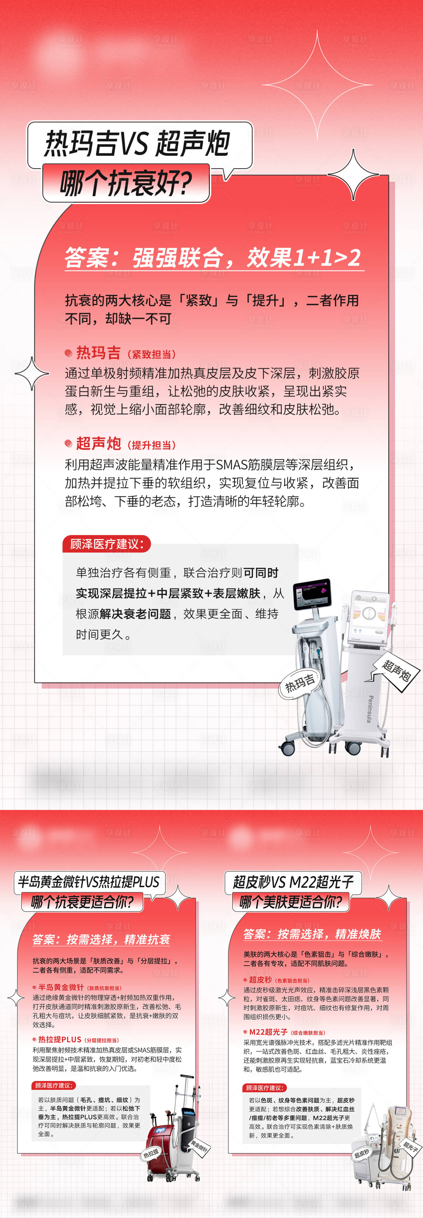 源文件下载【享设计】搜索编号：19940035251827649【仪器海报】