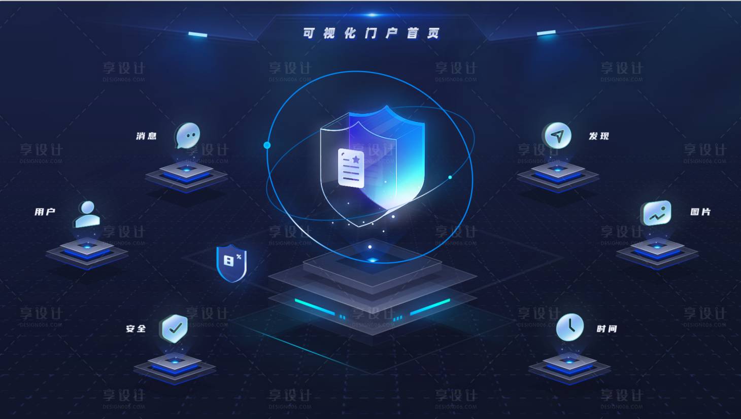 源文件下载【享设计】搜索编号：31690034887437409【可视化UI设计】
