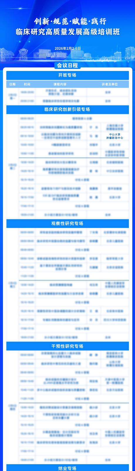 源文件下载【享设计】搜索编号：16220035224347789【临床研究高质量发展高级培训班】