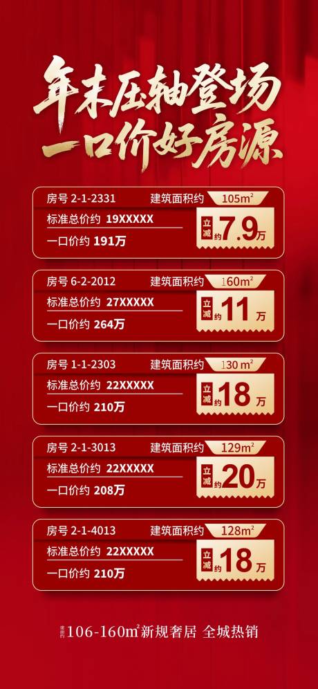 源文件下载【享设计】搜索编号：82520035156409873【地产海报】