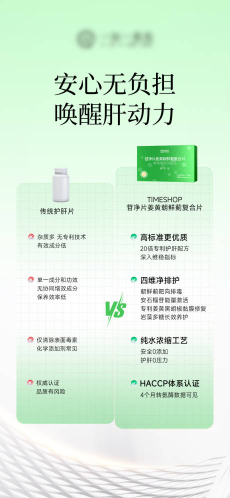 源文件下载【享设计】搜索编号：31800035213542975【产品对比海报】