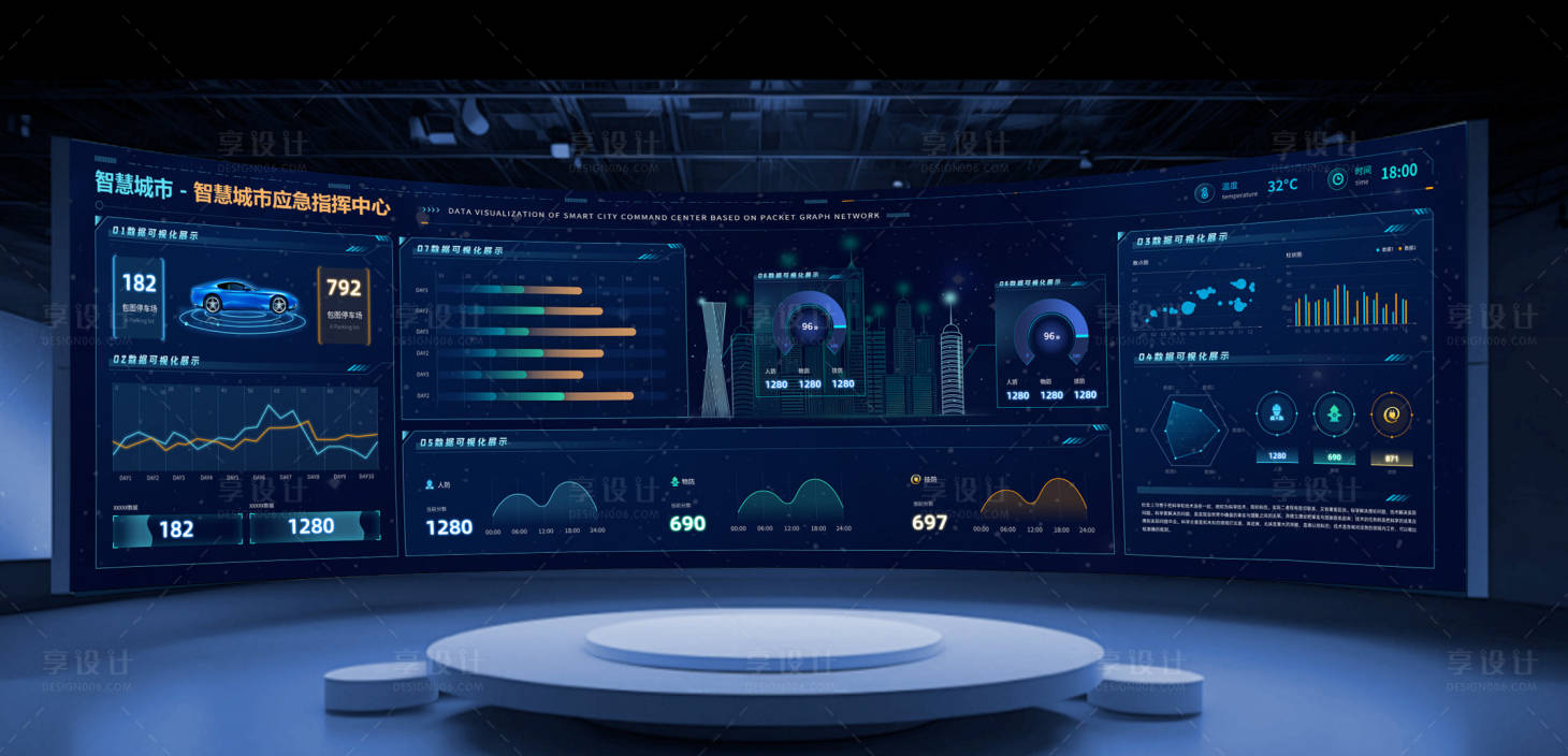 源文件下载【享设计】搜索编号：70670035120035278【智慧城市可视化大屏】