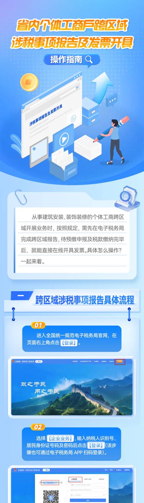 源文件下载【享设计】搜索编号：53560035176923780【税务发票开具操作指南长图专题设计】