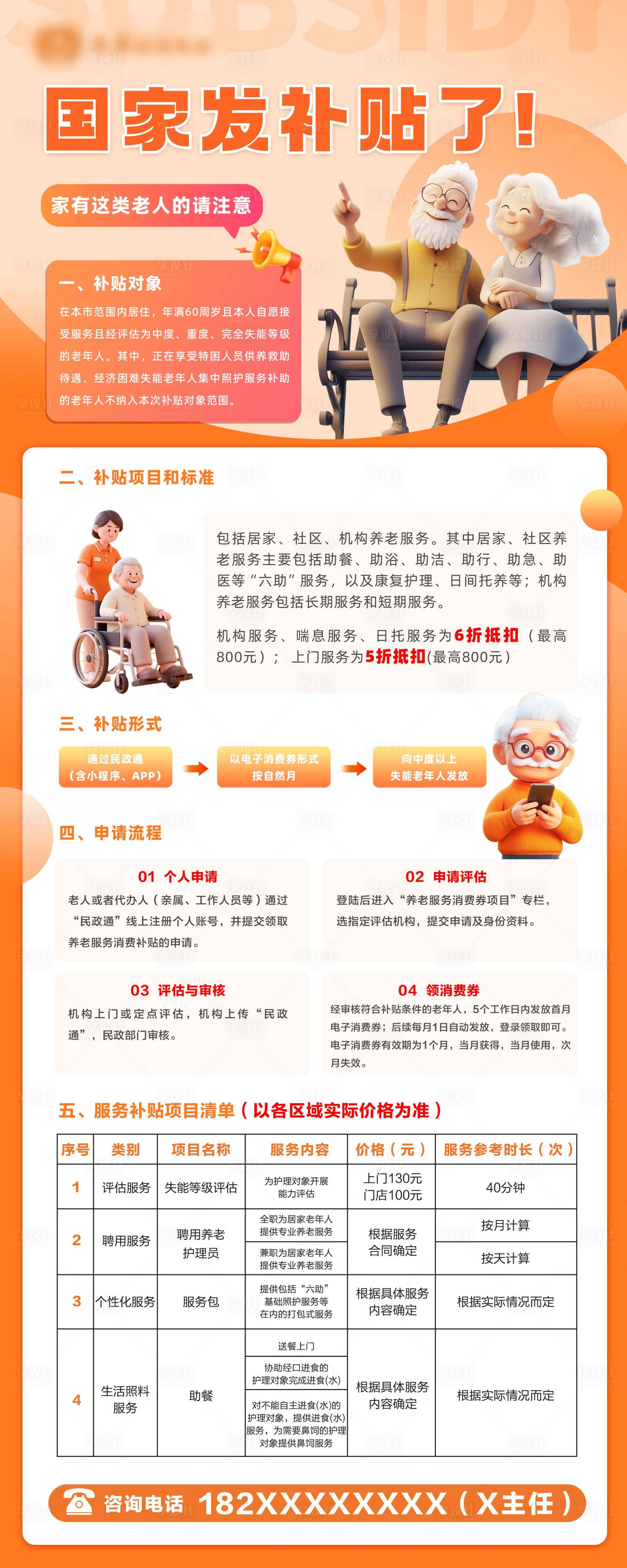 源文件下载【享设计】搜索编号：22420035170926566【养老政策易拉宝展架】