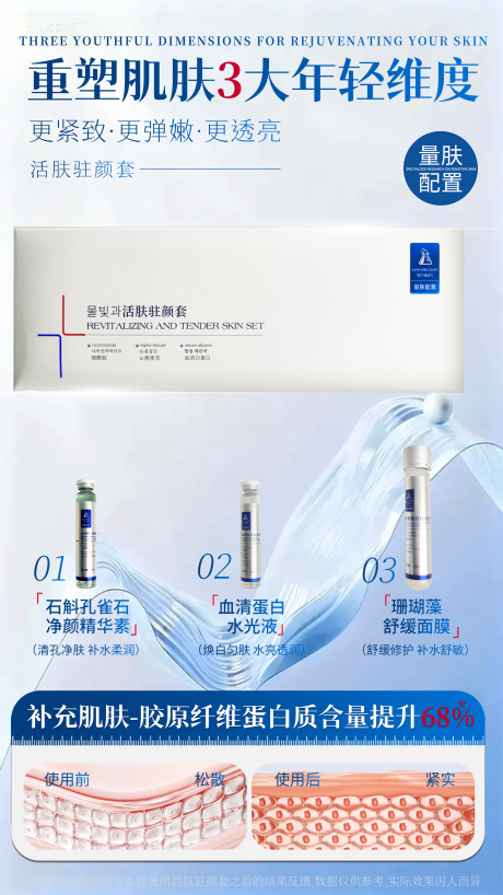 源文件下载【享设计】搜索编号：21960035077189880【护肤品海报1】