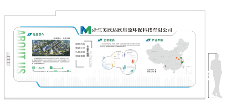 源文件下载【享设计】搜索编号：64800035113013920【企业文化墙】