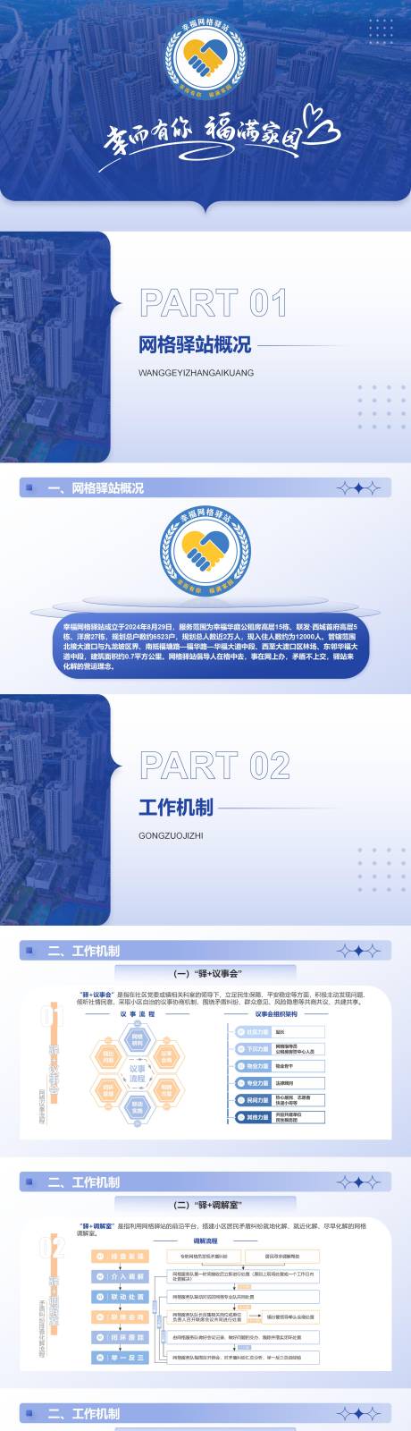 源文件下载【享设计】搜索编号：34510034838236625【网格驿站工作汇报PPT】