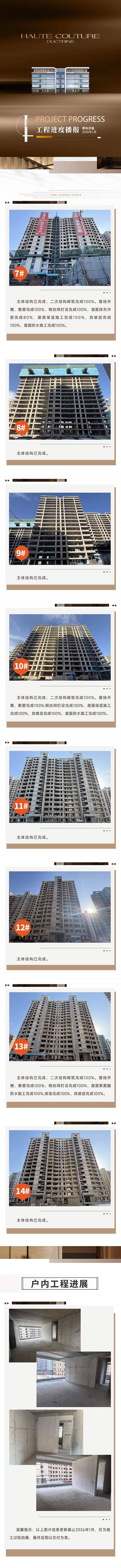 源文件下载【享设计】搜索编号：80210035258944070【地产播报家书长图】