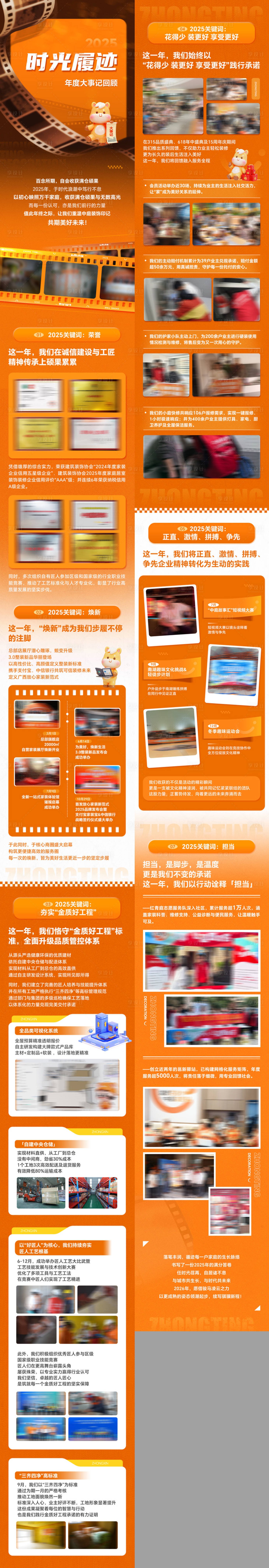 源文件下载【享设计】搜索编号：28140034942388913【企业大事记回顾长图】