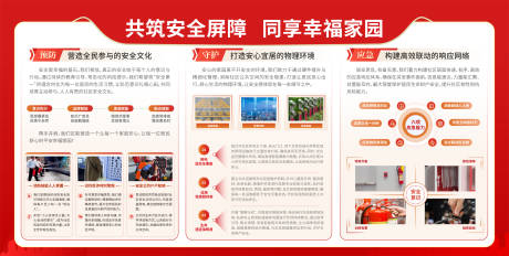 源文件下载【享设计】搜索编号：73060035115716294【共创社区安全展板】