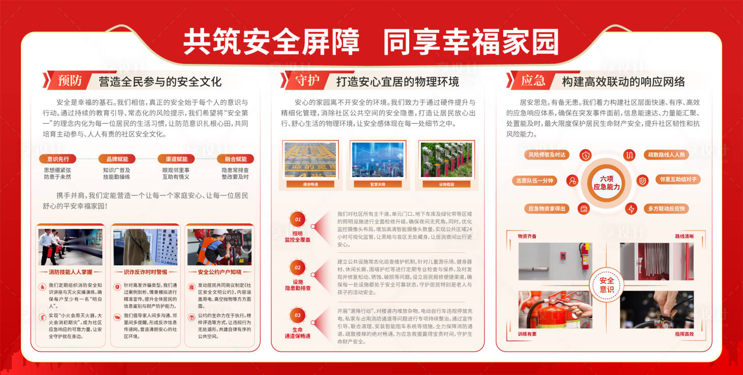 源文件下载【享设计】搜索编号：73060035115716294【共创社区安全展板】