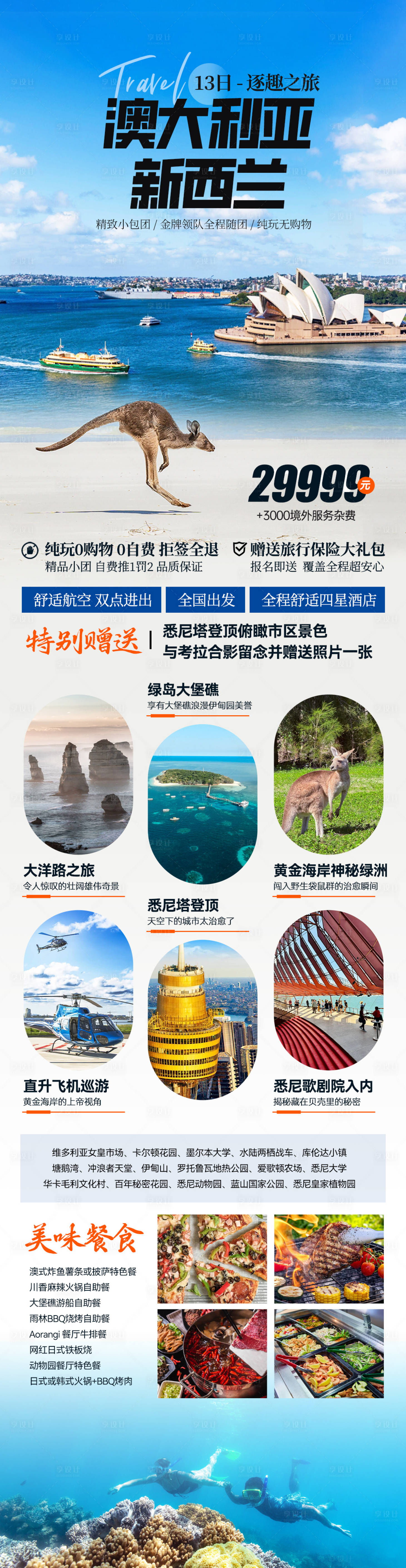 源文件下载【享设计】搜索编号：92420034942549255【澳大利亚新西兰海报】