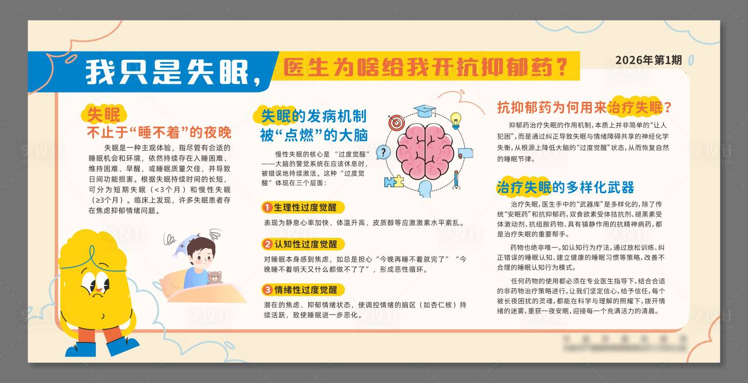 源文件下载【享设计】搜索编号：66100034881327254【医疗卡通宣传栏 】