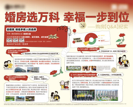 源文件下载【享设计】搜索编号：26850034932176914【地产展板】