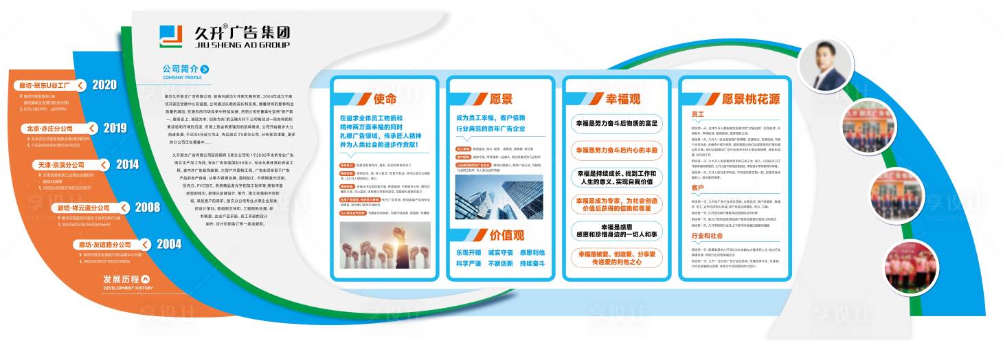 源文件下载【享设计】搜索编号：25630035156789055【企业文化墙背景板】