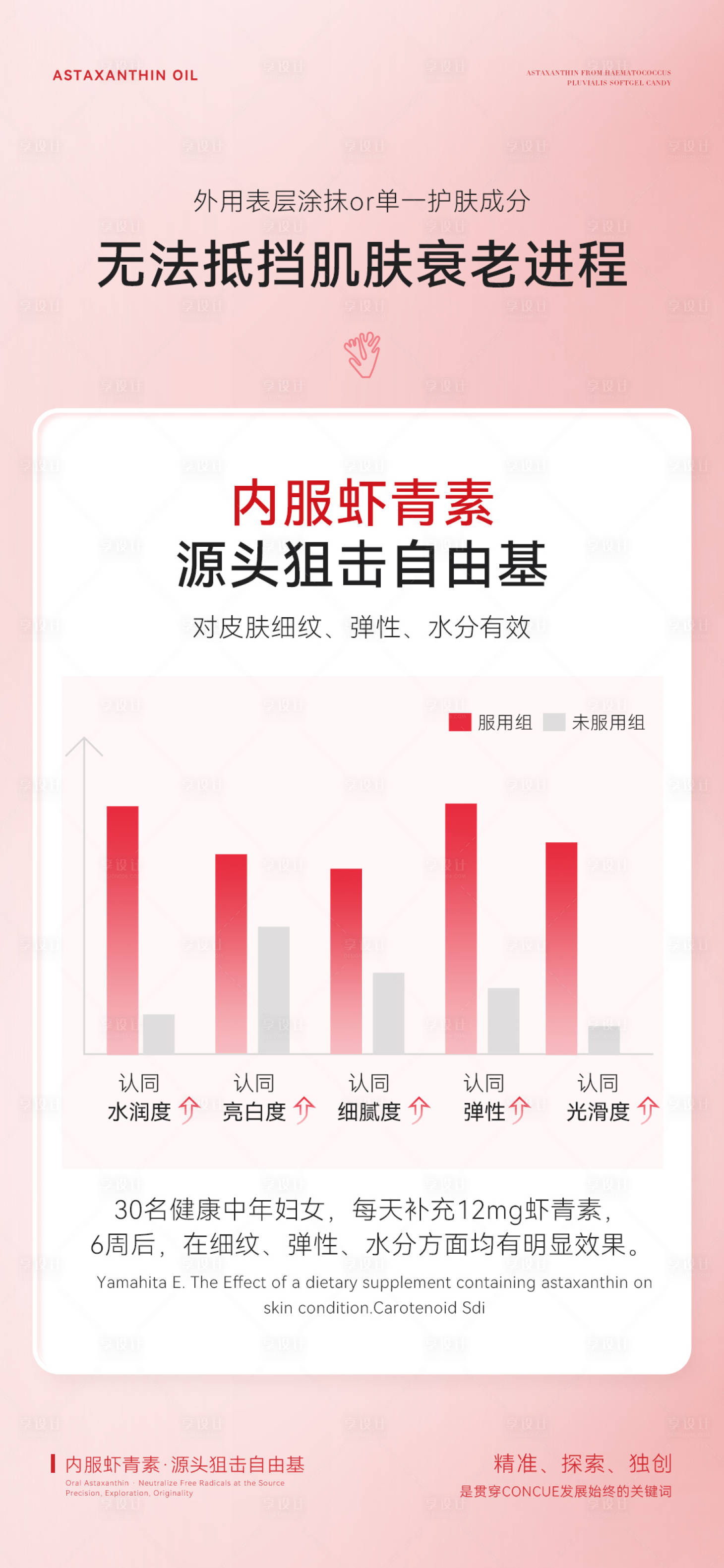 源文件下载【享设计】搜索编号：58840035193388184【雨生红球藻虾青微商朋友圈产品海报】