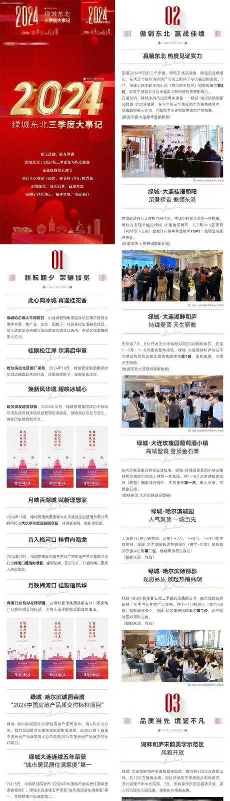 源文件下载【享设计】搜索编号：56640035209653985【房地产年度年终大事记记录长图】