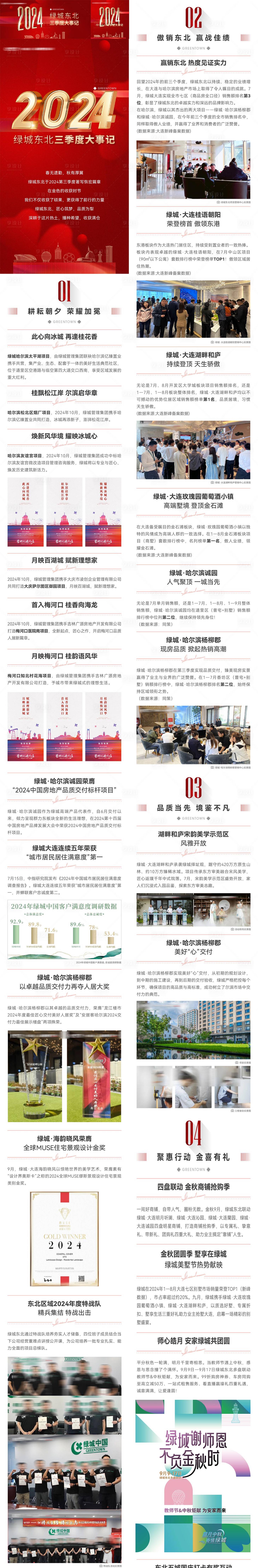 源文件下载【享设计】搜索编号：56640035209653985【房地产年度年终大事记记录长图】