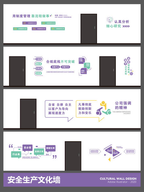 源文件下载【享设计】搜索编号：30020034963017541【工厂安全生产管理文化墙】