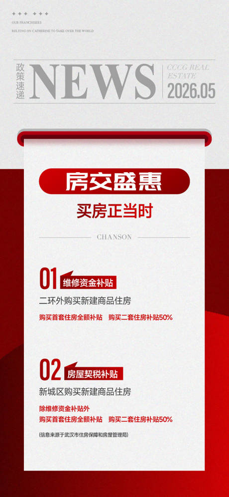 源文件下载【享设计】搜索编号：13860035188008914【房交会通知告示政策海报】