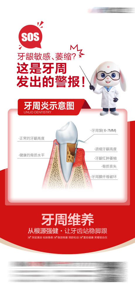 源文件下载【享设计】搜索编号：50100034952959115【牙周海报】