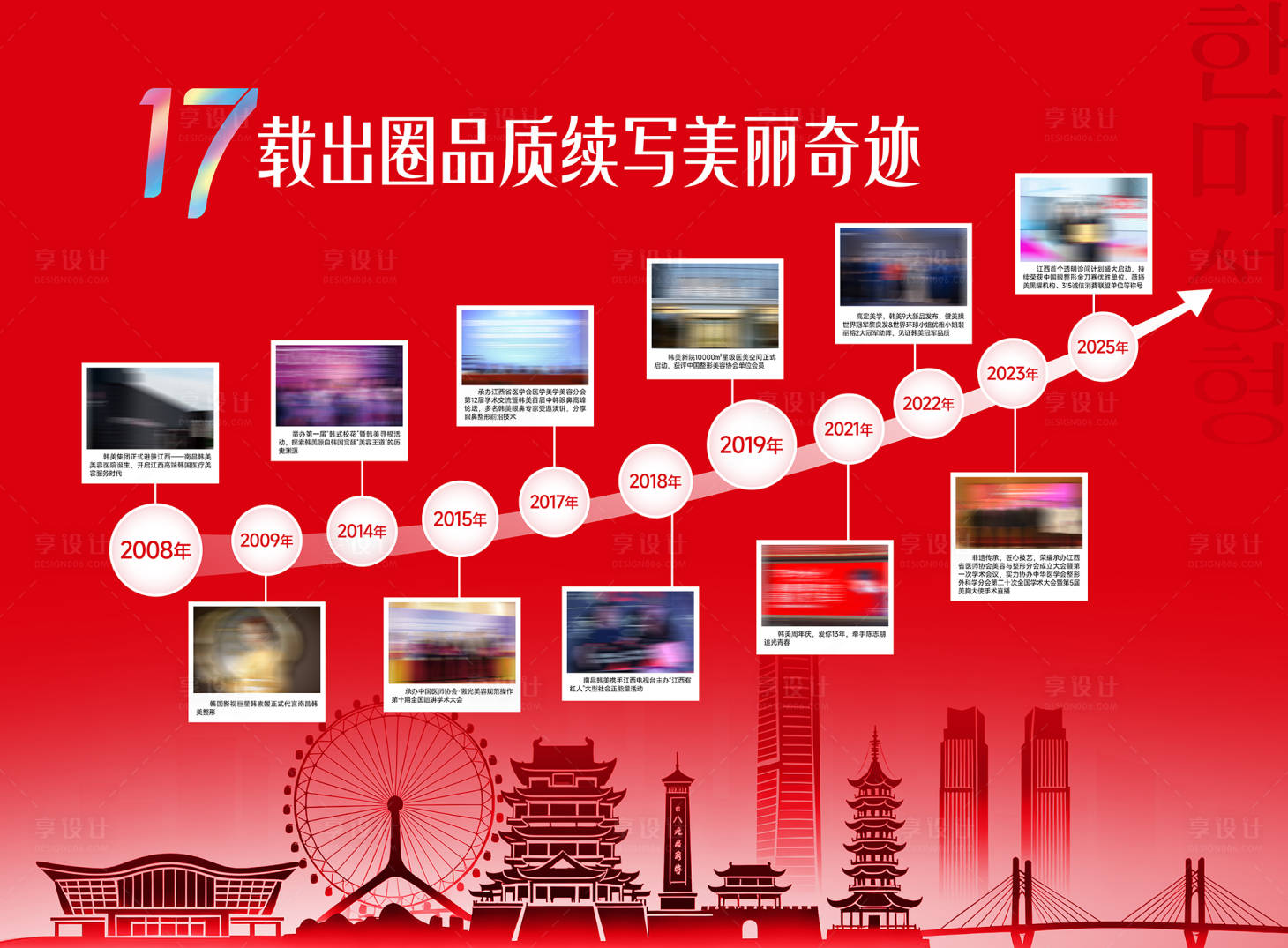 源文件下载【享设计】搜索编号：60310035056938053【医美品牌文化成长历程背景板】