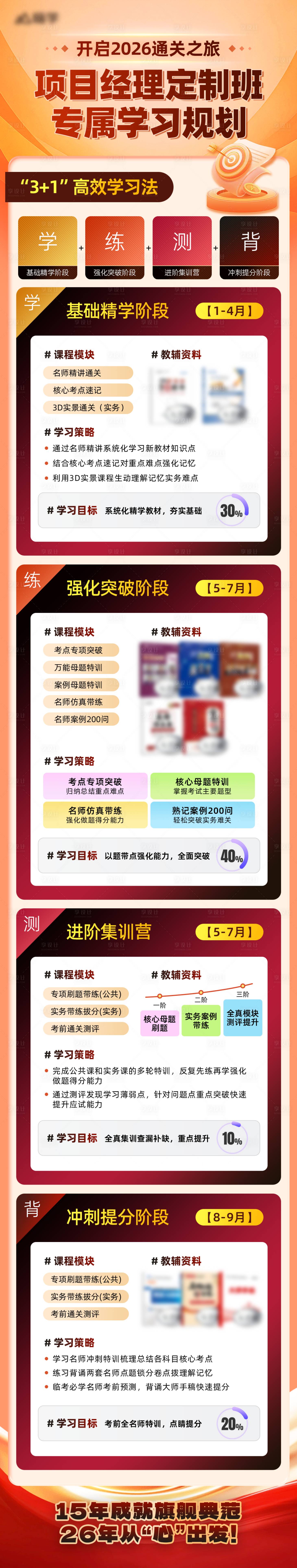 源文件下载【享设计】搜索编号：88590035286173440【学习计划】