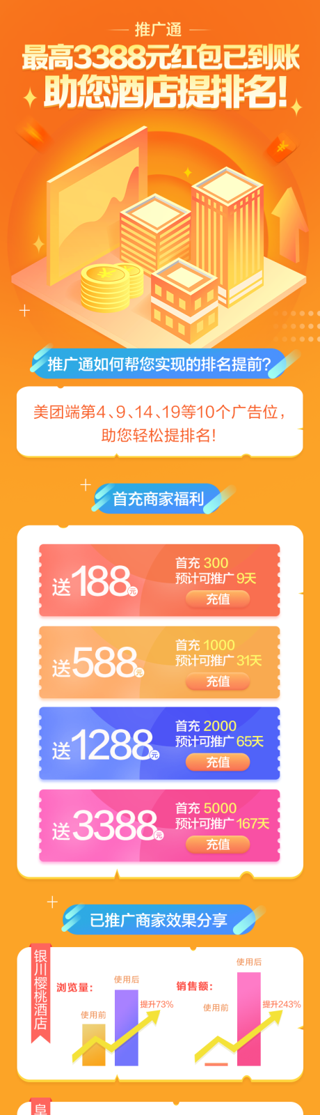 源文件下载【享设计】搜索编号：11620034936798698【酒店排名红包推广】