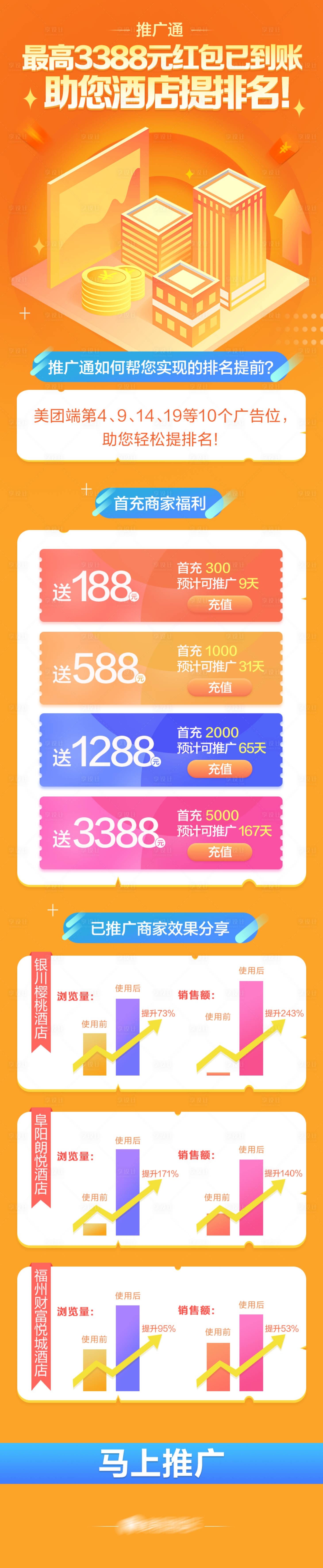 源文件下载【享设计】搜索编号：11620034936798698【酒店排名红包推广】