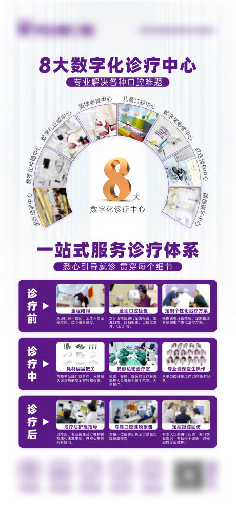 源文件下载【享设计】搜索编号：77060034687128330【口腔机构品牌宣传海报】