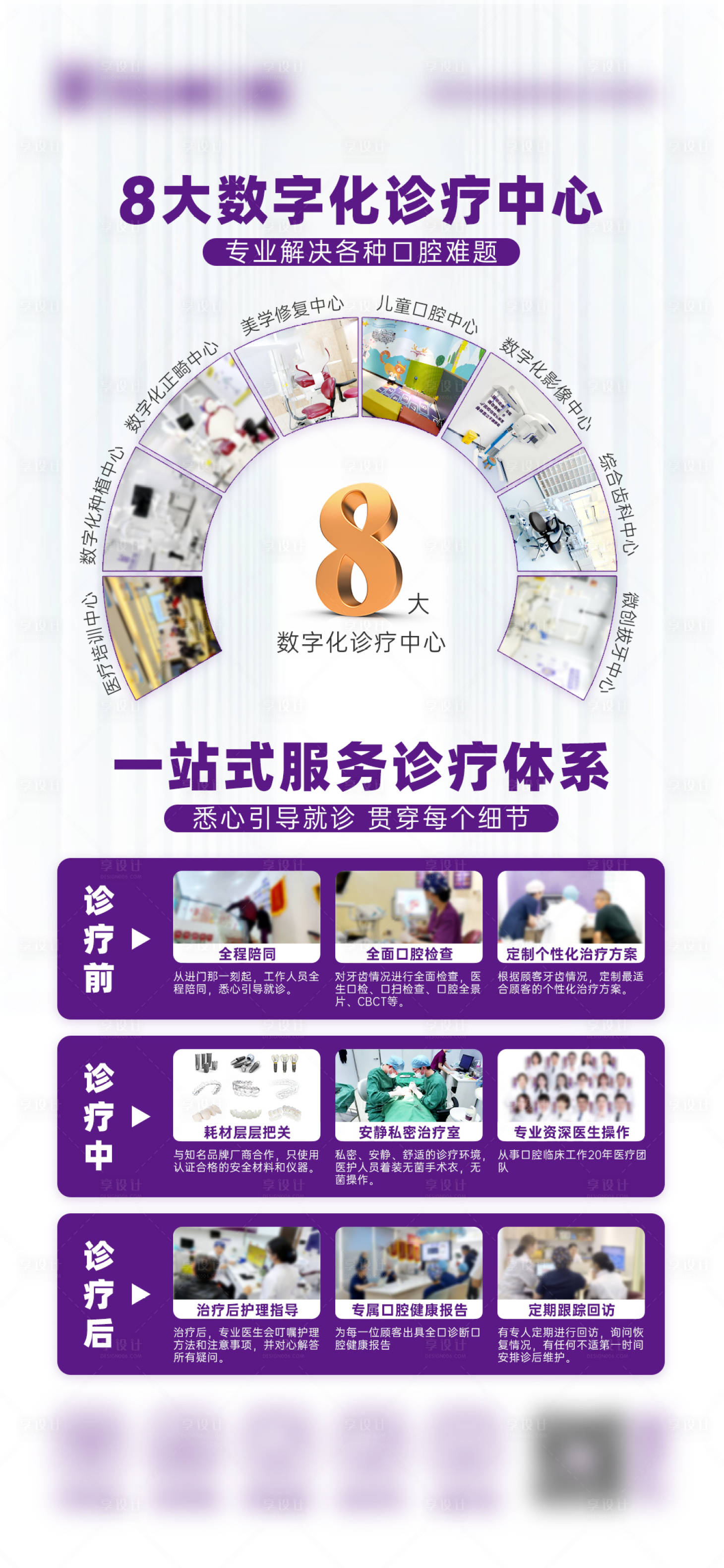 源文件下载【享设计】搜索编号：77060034687128330【口腔机构品牌宣传海报】