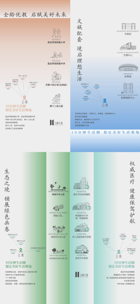 源文件下载【享设计】搜索编号：53730034851907429【价值海报配套生活圈】