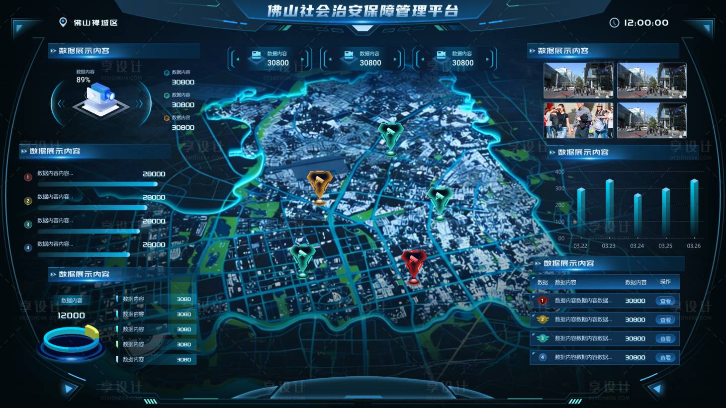 源文件下载【享设计】搜索编号：22880035232955519【佛山社会治安保障管理平台ui设计】