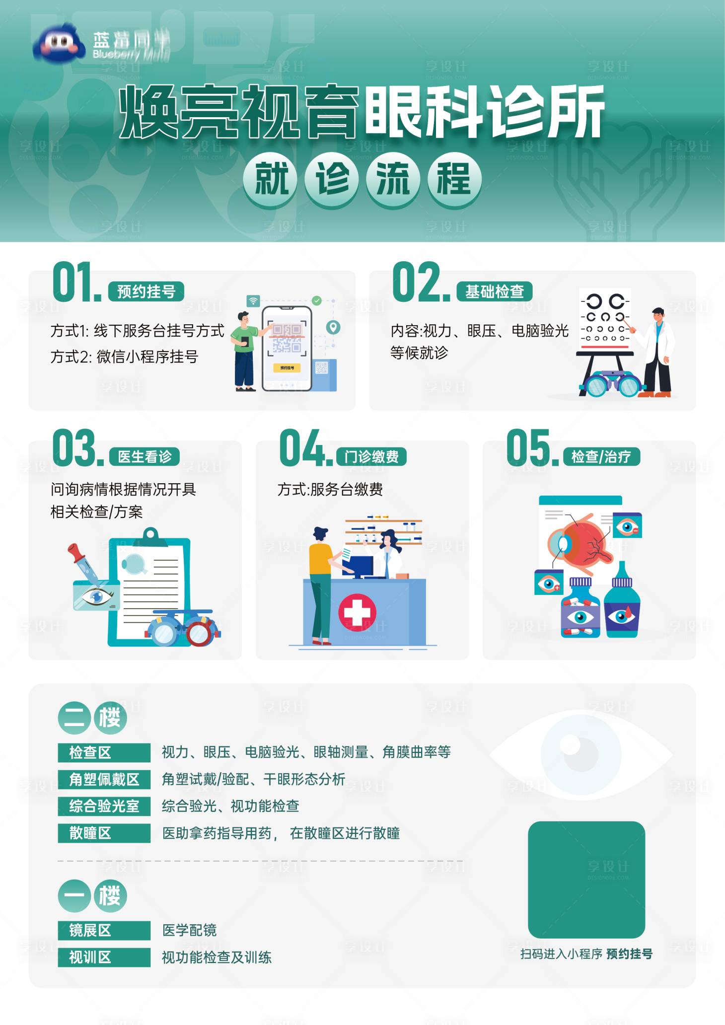 源文件下载【享设计】搜索编号：95520035194887272【眼科诊所儿童视力检查海报】