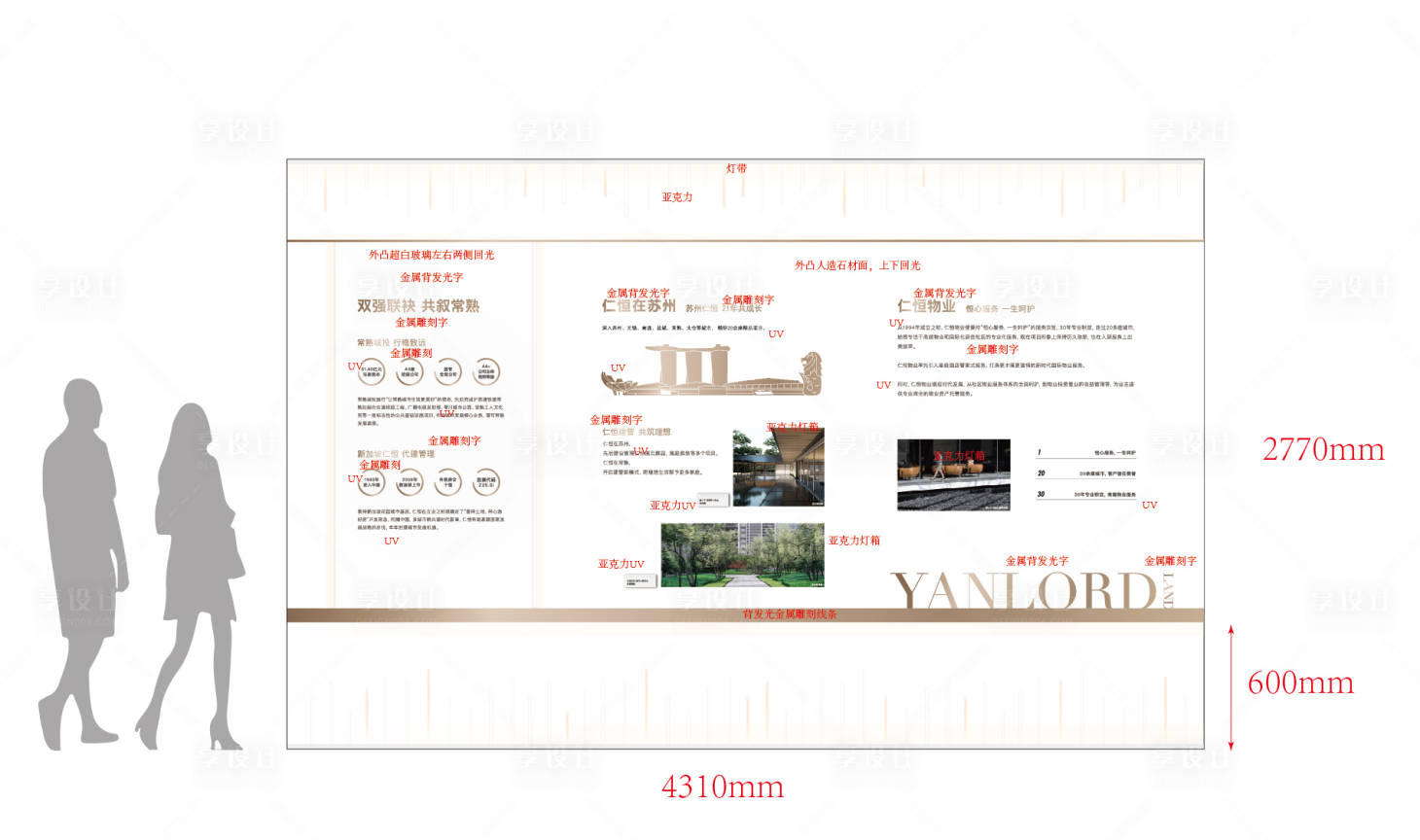 源文件下载【享设计】搜索编号：18060035134394605【地产品牌文化墙历史墙背景板】
