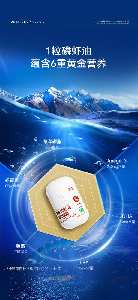 源文件下载【享设计】搜索编号：47020035193196610【南磷虾油产品宣传海报】