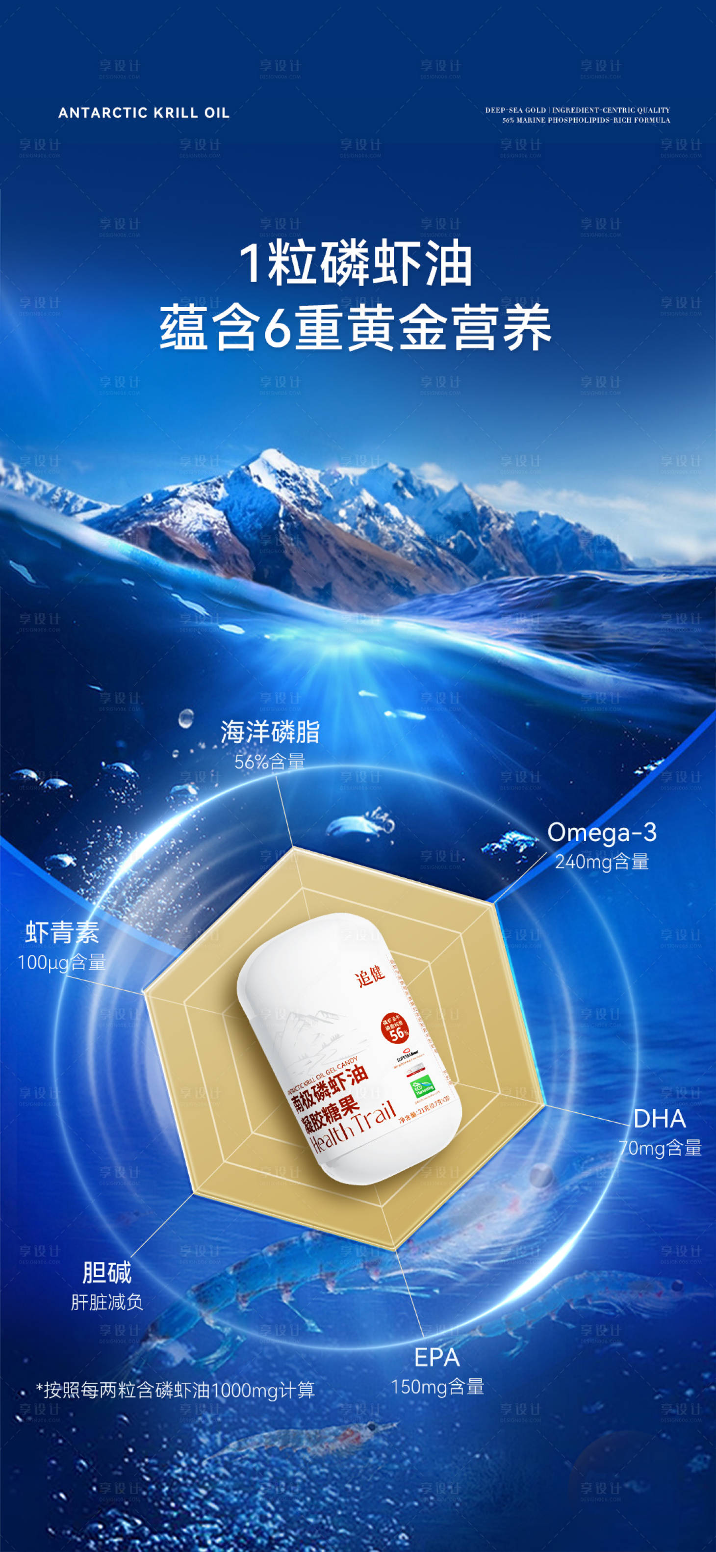 源文件下载【享设计】搜索编号：47020035193196610【南磷虾油产品宣传海报】